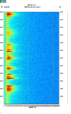 spectrogram thumbnail