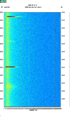 spectrogram thumbnail