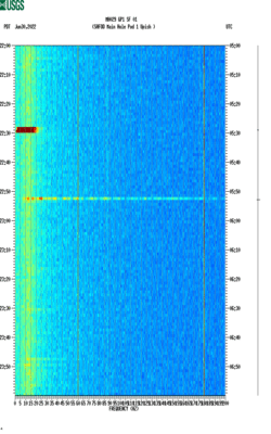 spectrogram thumbnail