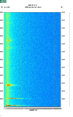 spectrogram thumbnail