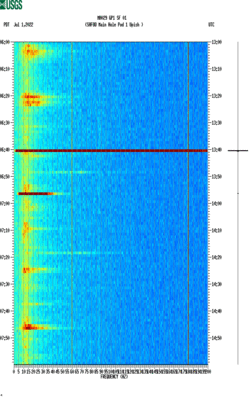 spectrogram thumbnail