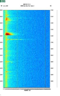 spectrogram thumbnail