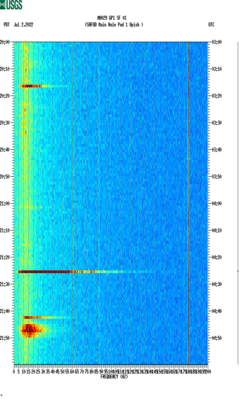 spectrogram thumbnail