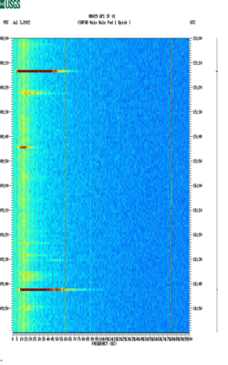 spectrogram thumbnail