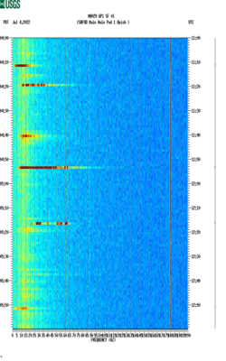 spectrogram thumbnail