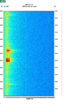 spectrogram thumbnail