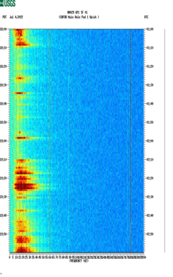 spectrogram thumbnail