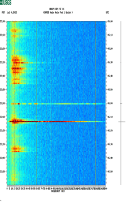 spectrogram thumbnail