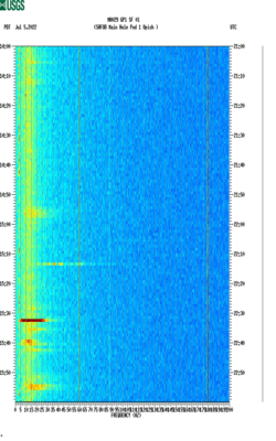 spectrogram thumbnail