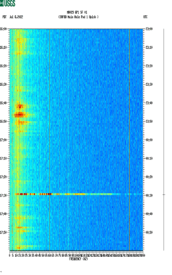 spectrogram thumbnail