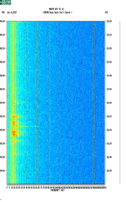 spectrogram thumbnail