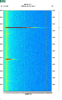 spectrogram thumbnail