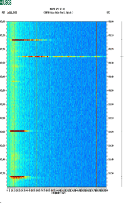 spectrogram thumbnail