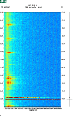 spectrogram thumbnail