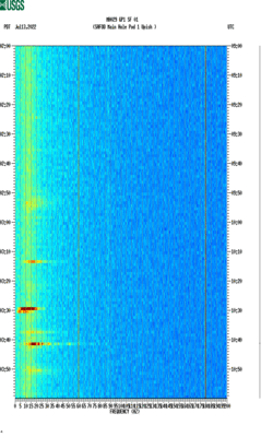 spectrogram thumbnail