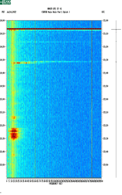 spectrogram thumbnail