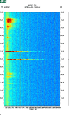 spectrogram thumbnail