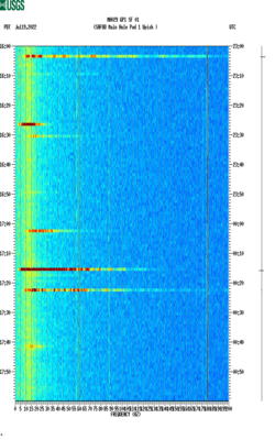 spectrogram thumbnail