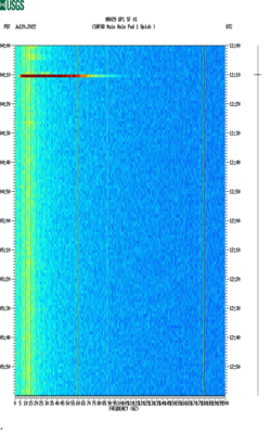 spectrogram thumbnail