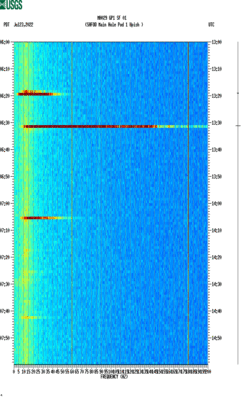 spectrogram thumbnail