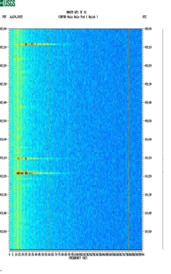 spectrogram thumbnail