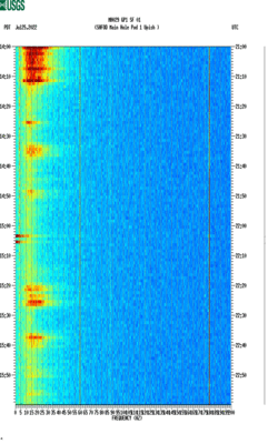 spectrogram thumbnail