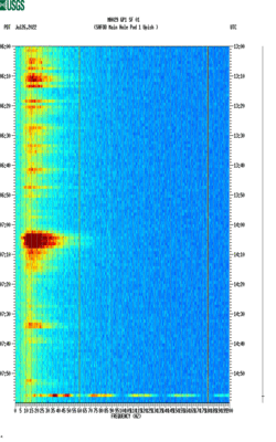 spectrogram thumbnail