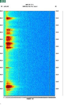 spectrogram thumbnail