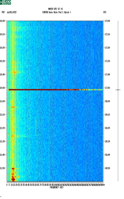 spectrogram thumbnail