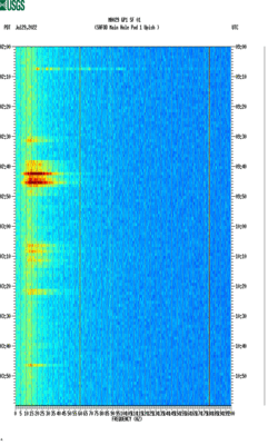 spectrogram thumbnail