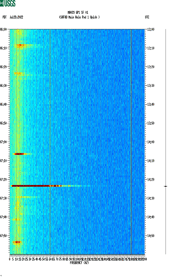 spectrogram thumbnail