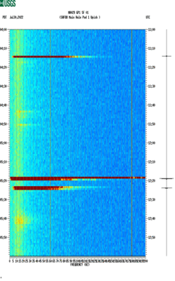 spectrogram thumbnail