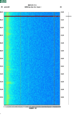 spectrogram thumbnail