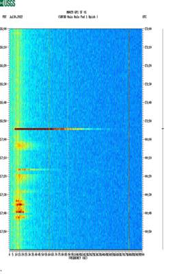 spectrogram thumbnail