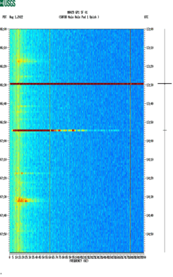 spectrogram thumbnail