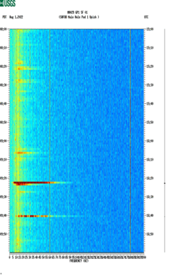 spectrogram thumbnail