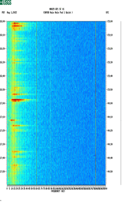 spectrogram thumbnail