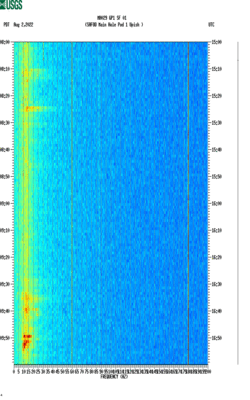 spectrogram thumbnail