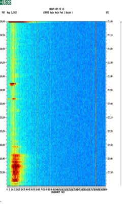 spectrogram thumbnail