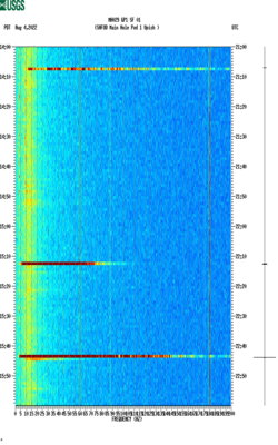 spectrogram thumbnail