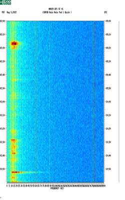 spectrogram thumbnail