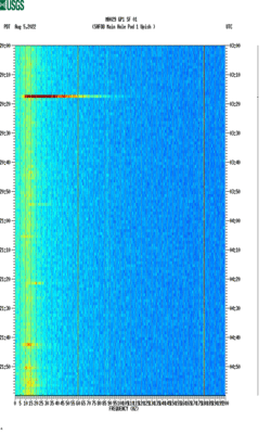 spectrogram thumbnail