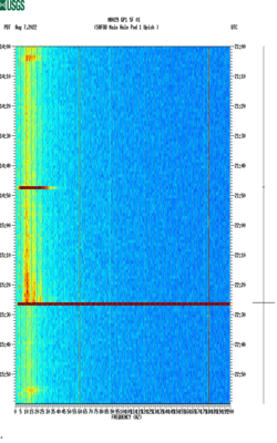 spectrogram thumbnail