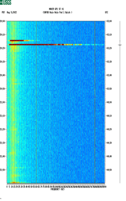 spectrogram thumbnail