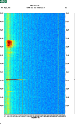 spectrogram thumbnail