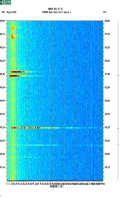 spectrogram thumbnail