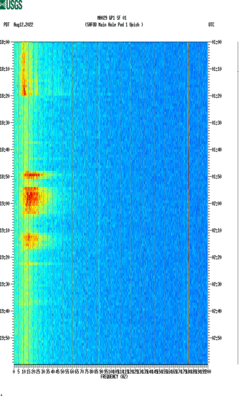 spectrogram thumbnail