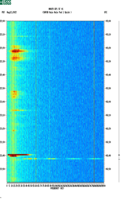 spectrogram thumbnail