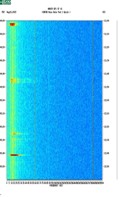 spectrogram thumbnail