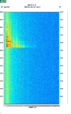 spectrogram thumbnail